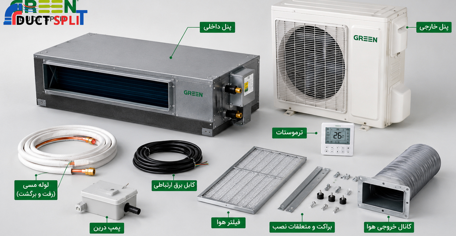 داکت اسپلیت گرین چند نوع دارد
