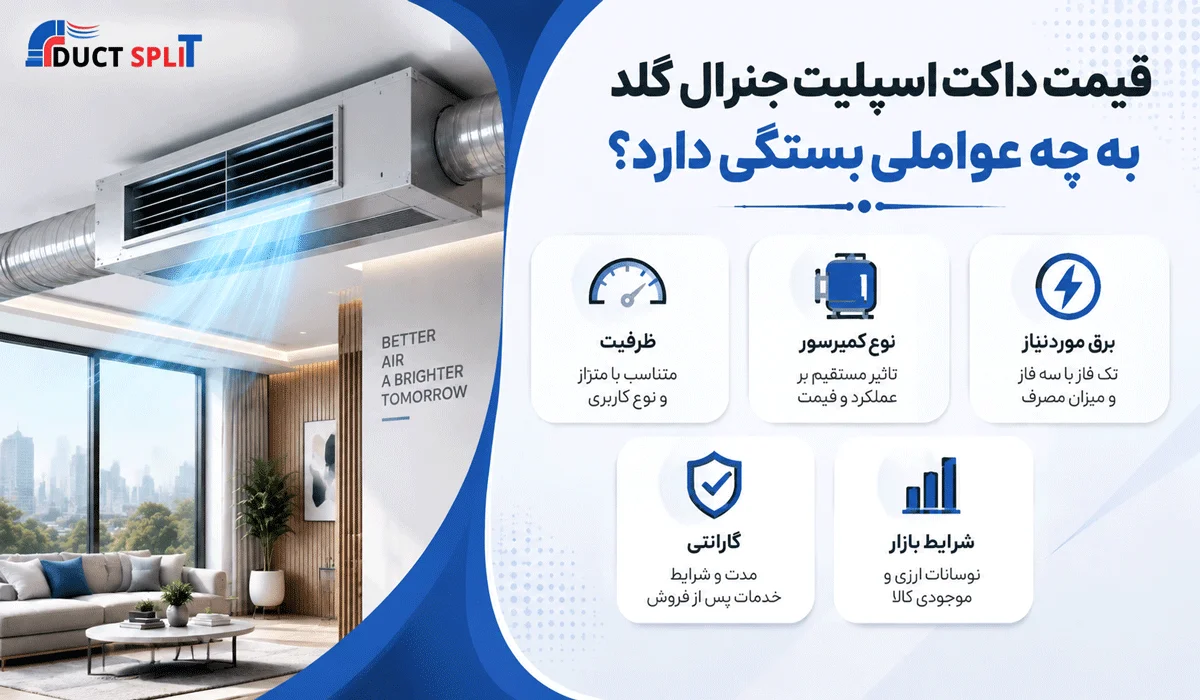 قیمت داکت اسپلیت جنرال گلد به چه عواملی بستگی دارد